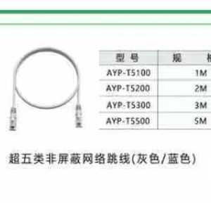 Cat5e非遮蔽LANパッチコード（灰色/青色）