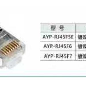 RJ45 遮蔽LANプラグ